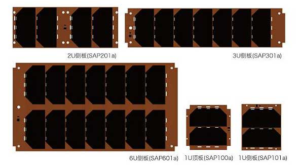 What is a Modular Solar System?